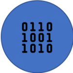 Datafication Datafication
